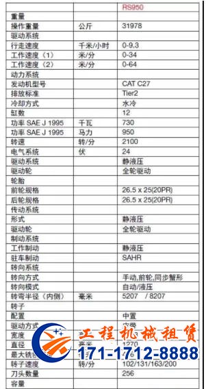 冷再生機(jī)租賃 冷再生機(jī)租賃